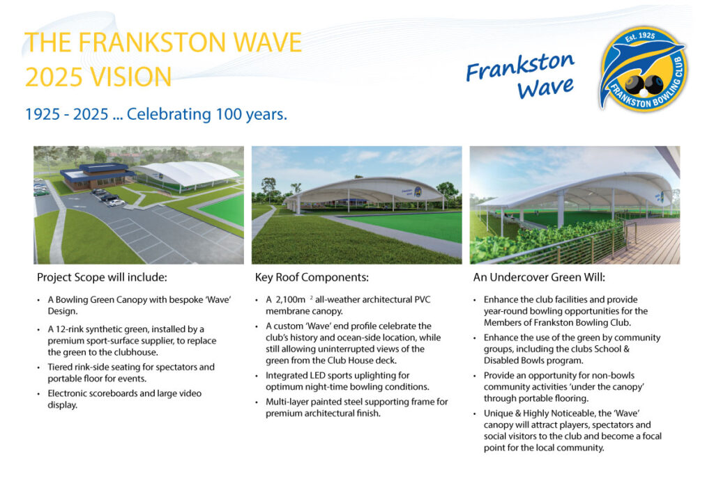 The Wave Frankston